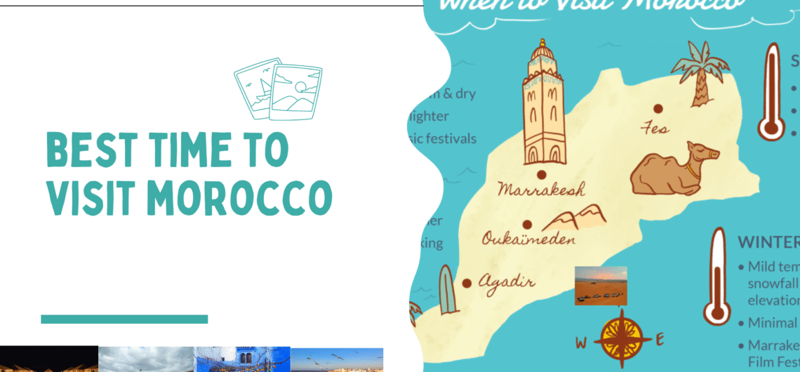 Best Time to Visit Morocco
